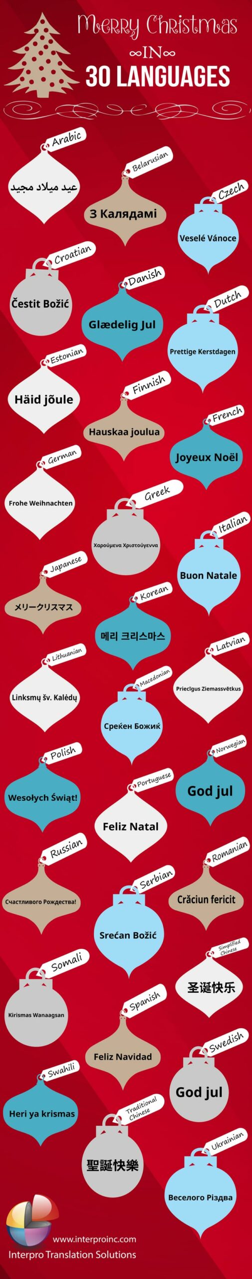 Merry Christmas In 30 Languages