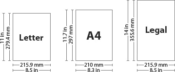 paper-dimensions-for-localization