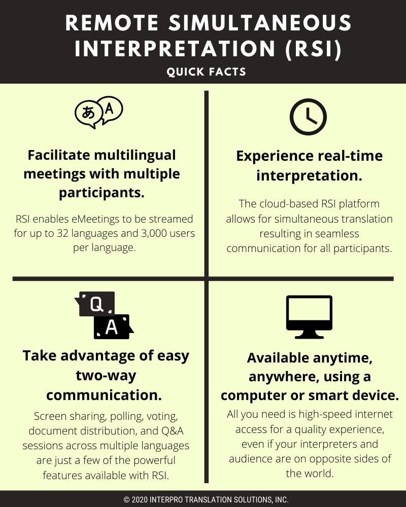 Remote simultaneous interpretation (RSI)