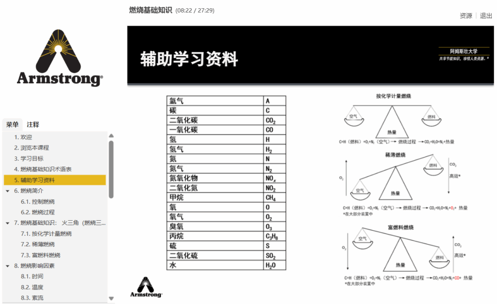 A screenshot of a translated Armstrong University combustion training module displayed in Chinese