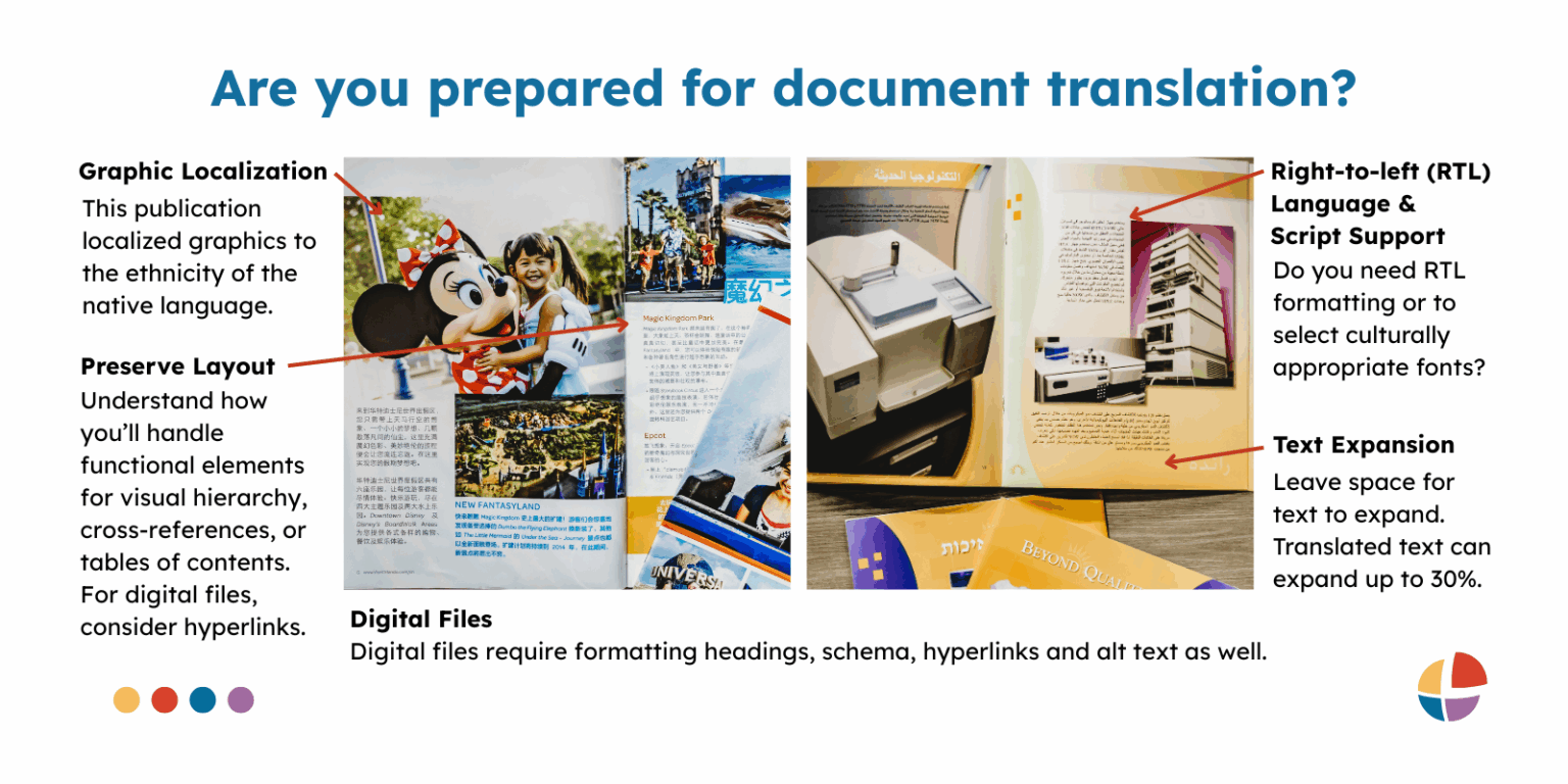Tips for preparing documents for translation: graphic localization, layout preservation, RTL support, text expansion, and digital formatting