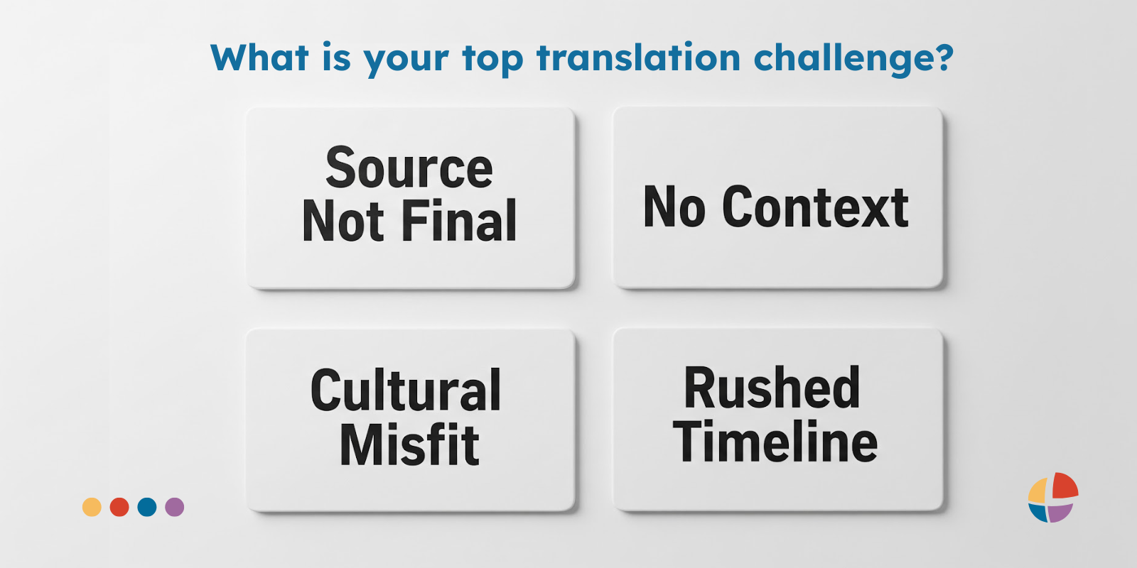 Four sections for translation challenges labeled “Source Not Final,” “No Context,” “Cultural Misfit,” “Rushed Timeline.”